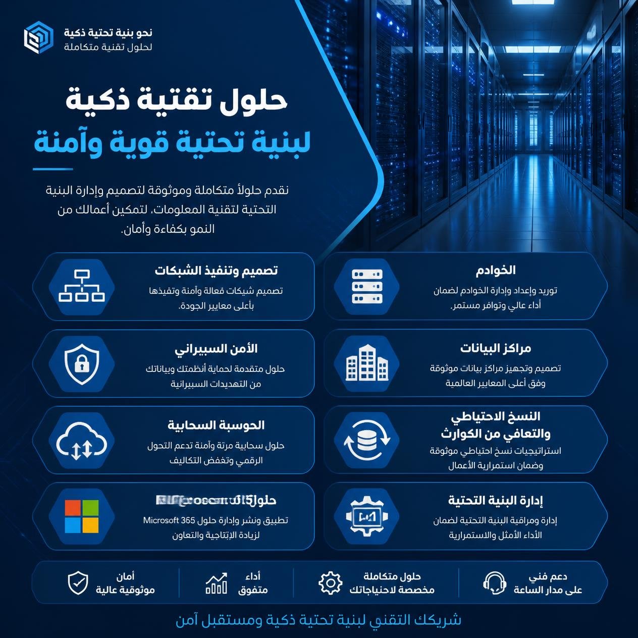 تكنولوجيا المعلومات والأنظمة الأمنية